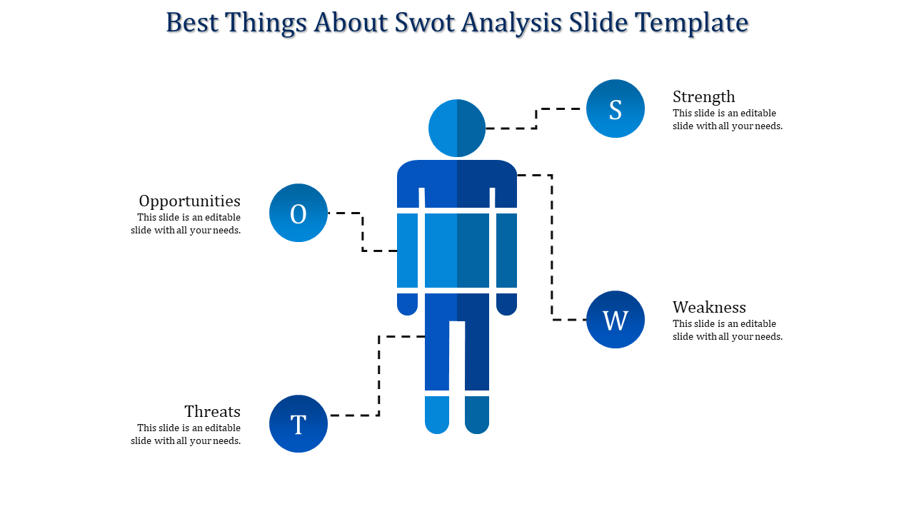 swot analysis slide template-Best Things About Swot Analysis Slide Template-Blue
